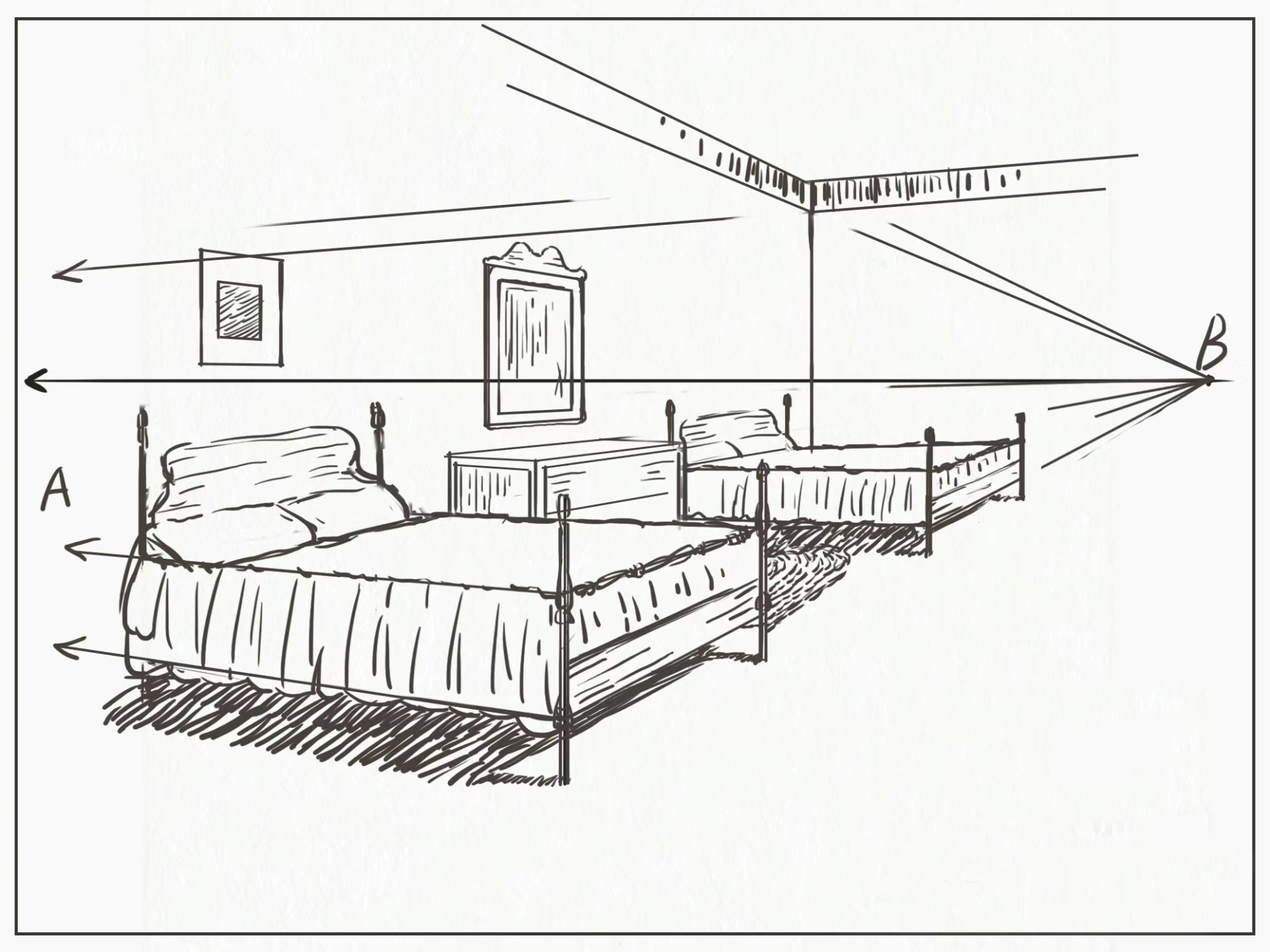 透视投影-bed.png