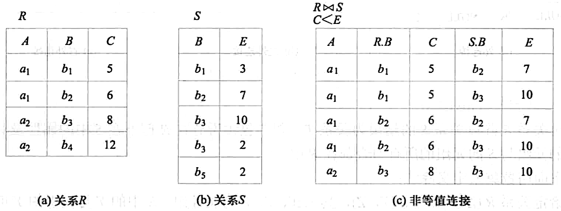 连接1.png